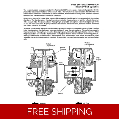 POLARIS 1999-2001 SERIES 99 RANGER WORKSHOP MANUAL